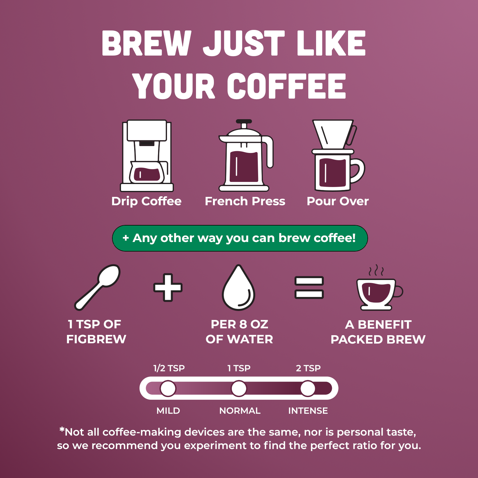 Original Digestive Roast 6-oz Bag